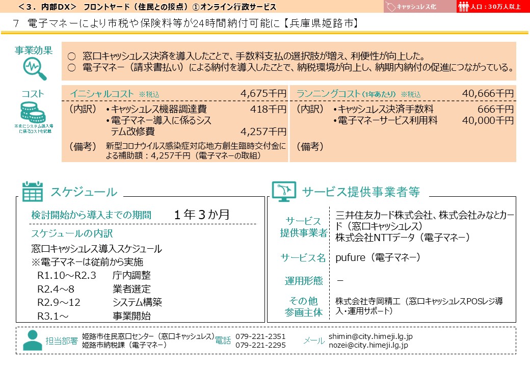 兵庫県姫路市DX推進事例画像2