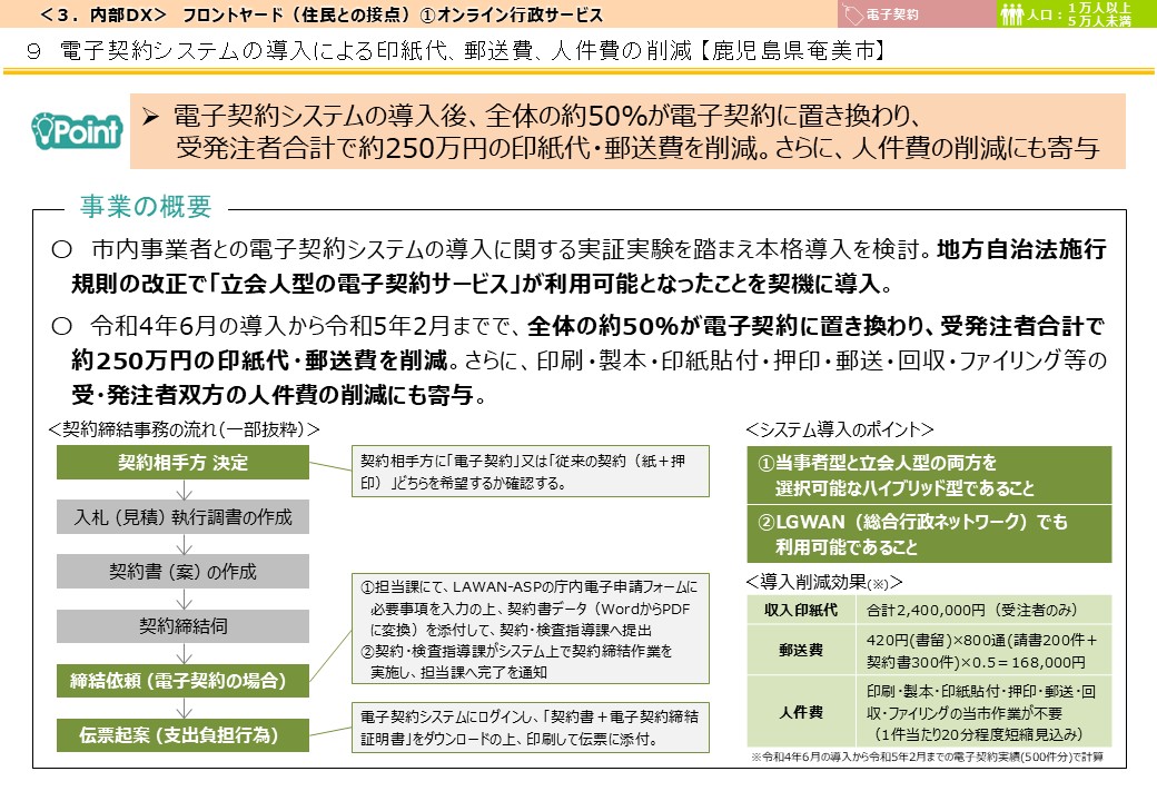 鹿児島県奄美市DX推進事例画像1