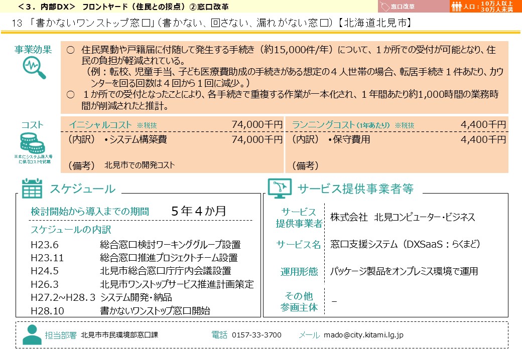 北海道北見市DX推進事例画像2