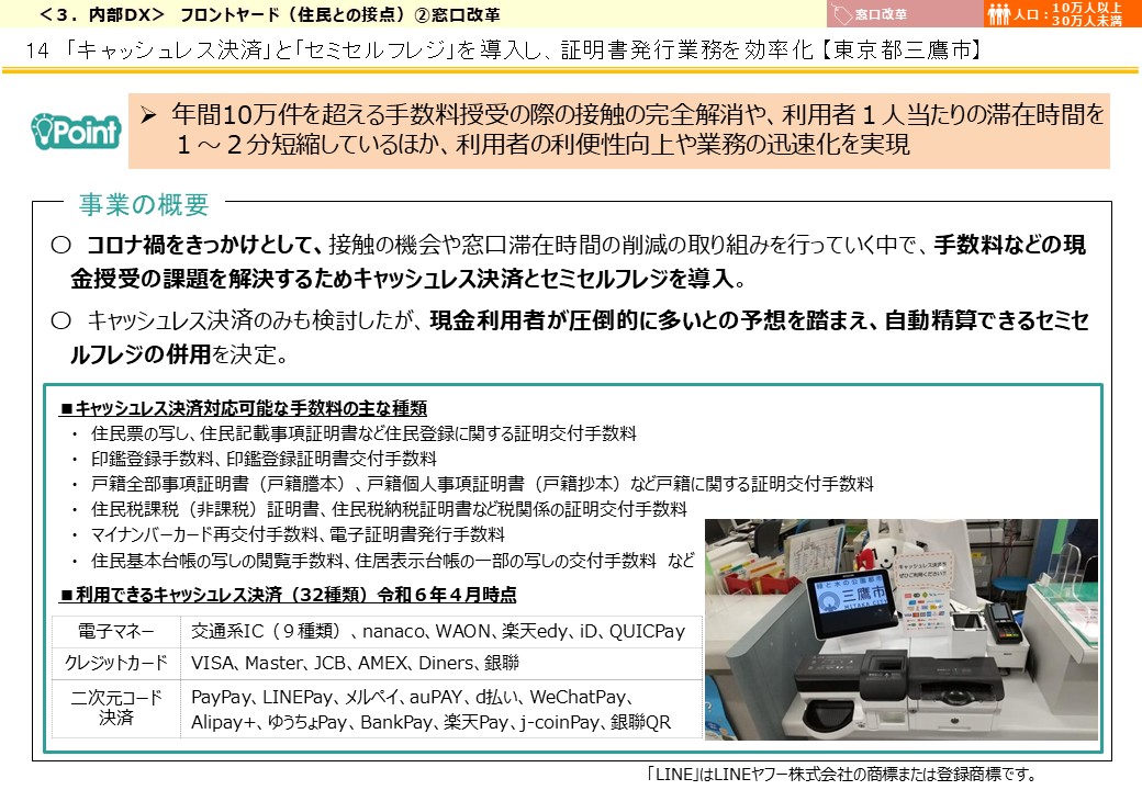 東京都三鷹市DX推進事例画像1