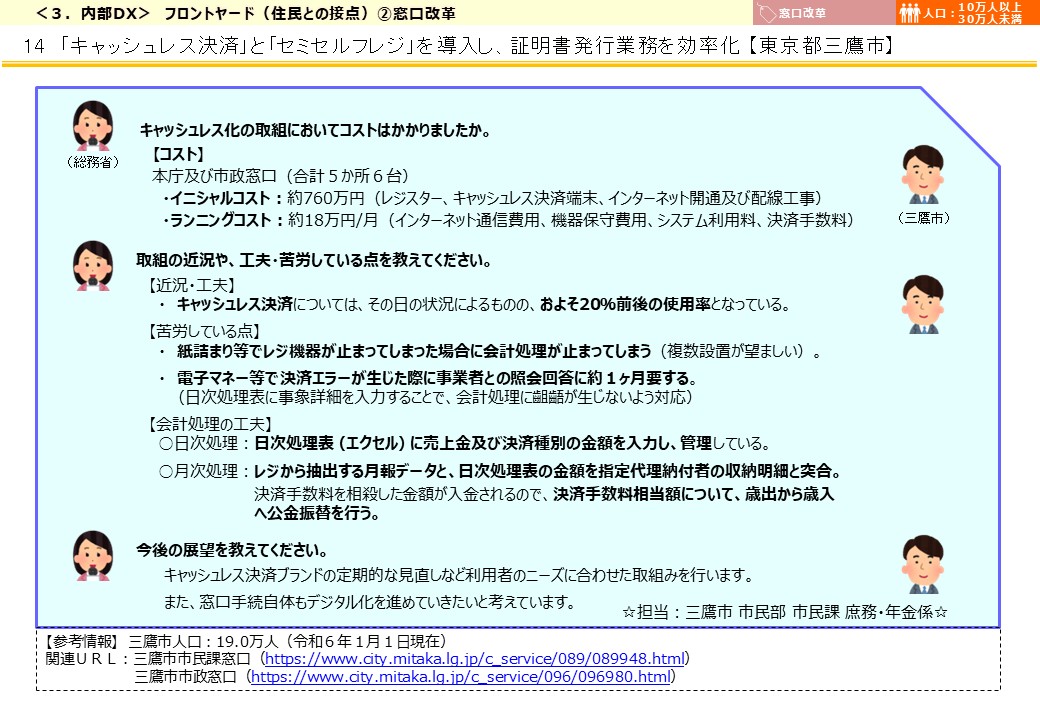 東京都三鷹市DX推進事例画像3