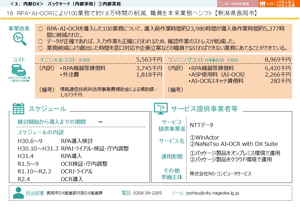 新潟県長岡市DX推進事例画像2