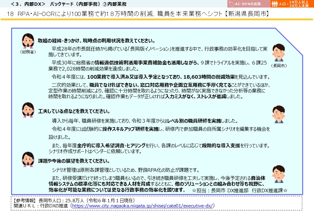 新潟県長岡市DX推進事例画像3