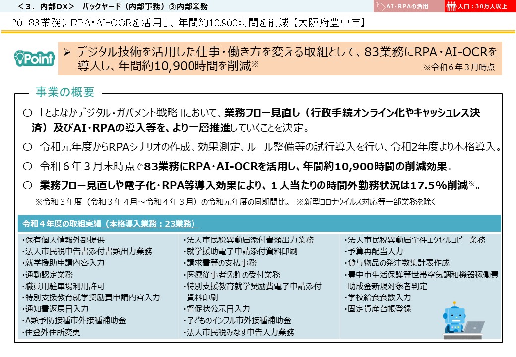 大阪府豊中市DX推進事例画像1