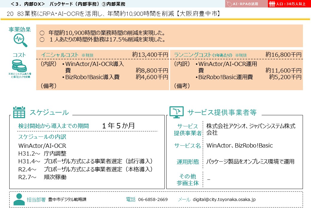 大阪府豊中市DX推進事例画像2