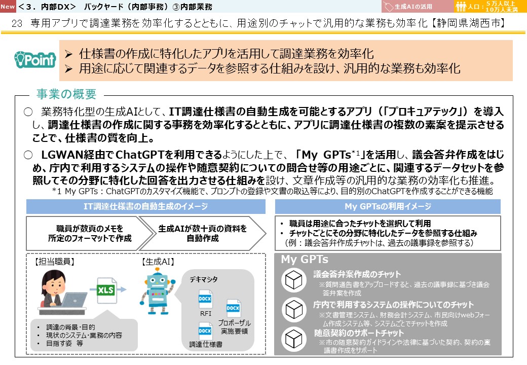 静岡県湖西市DX推進事例画像1