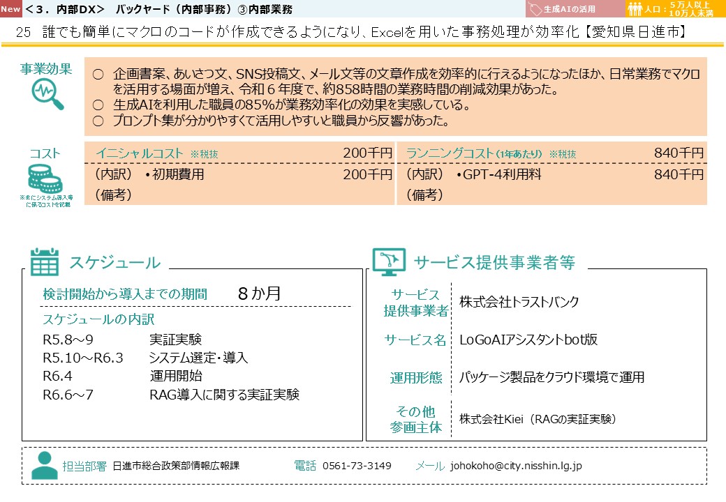 愛知県 日進市DX推進事例画像2