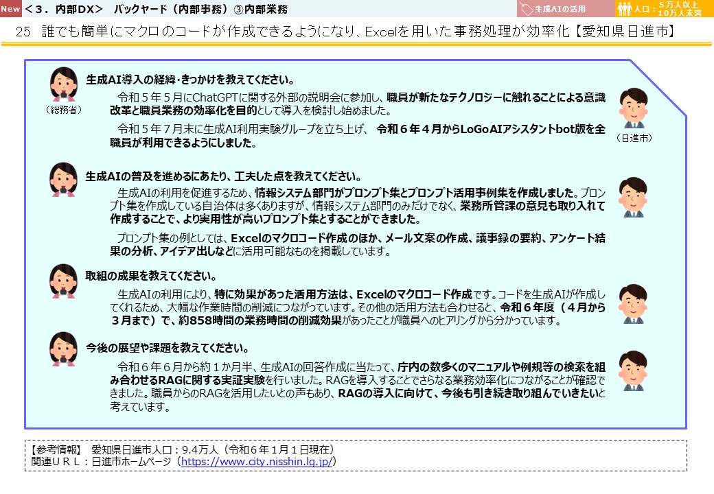 愛知県 日進市DX推進事例画像3