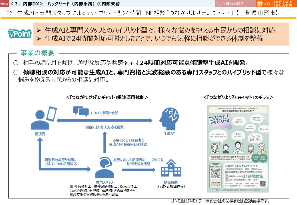 山形県山形市DX推進事例画像1