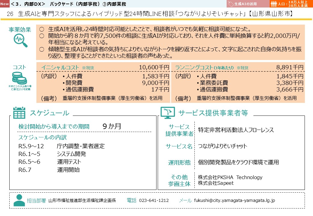 山形県山形市DX推進事例画像2