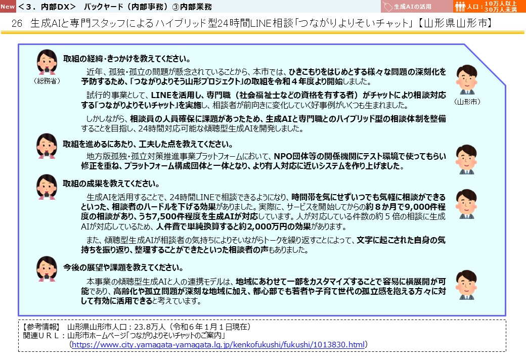 山形県山形市DX推進事例画像3