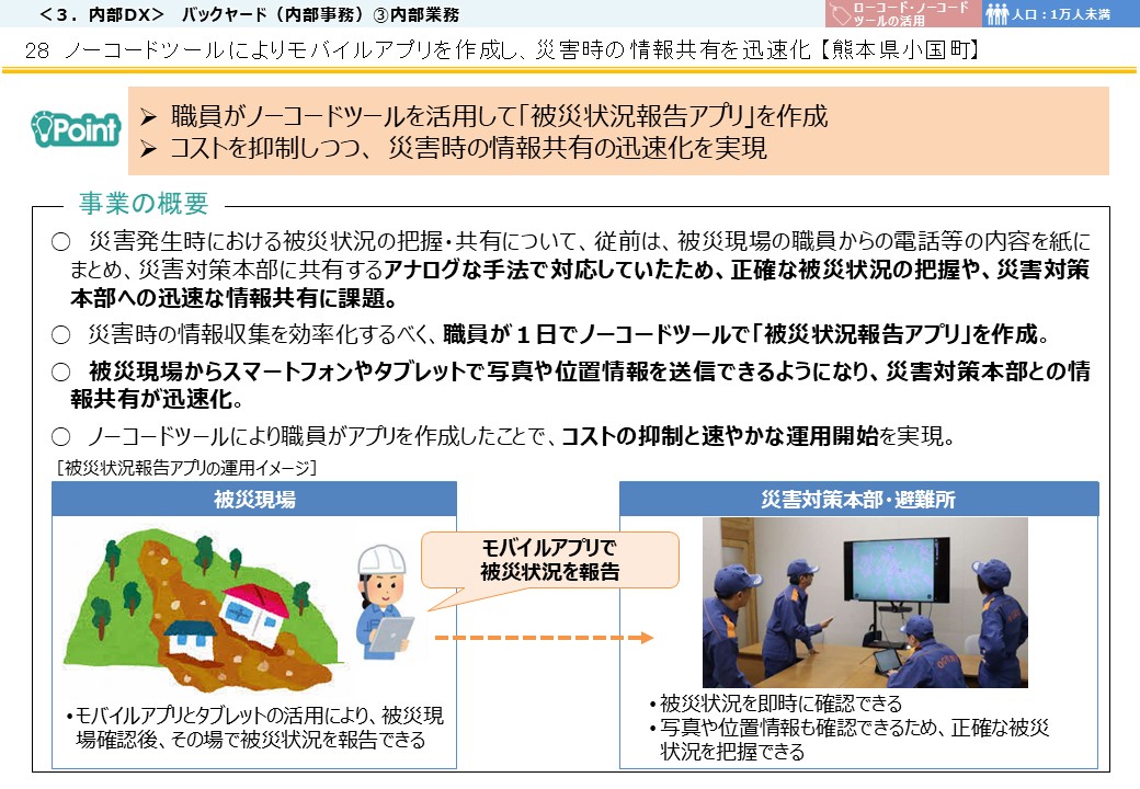 熊本県阿蘇郡小国町DX推進事例画像1