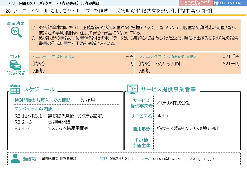 熊本県阿蘇郡小国町DX推進事例画像2