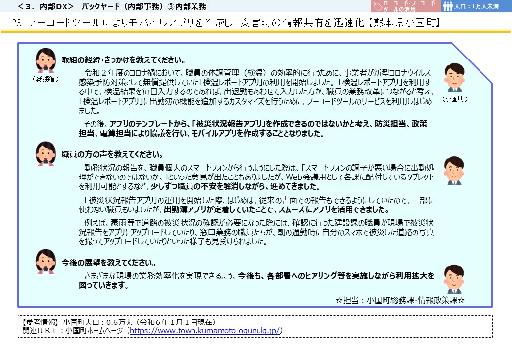 熊本県阿蘇郡小国町DX推進事例画像3