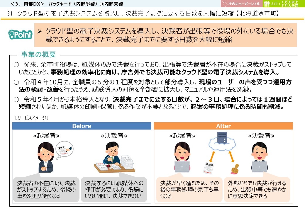 北海道余市郡余市町DX推進事例画像1