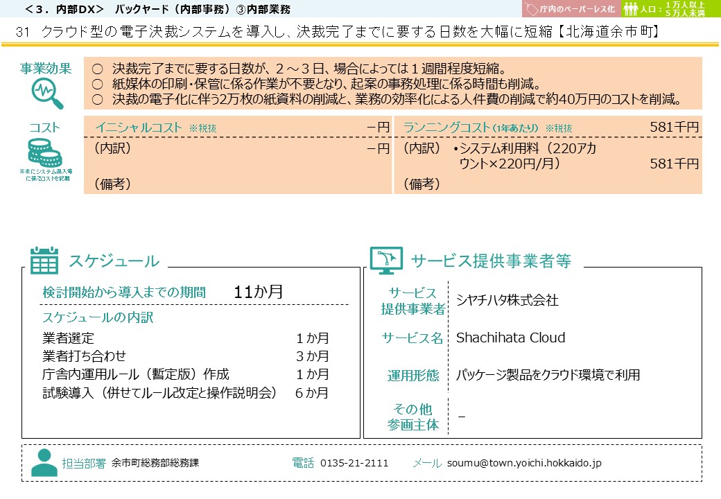 北海道余市郡余市町DX推進事例画像2