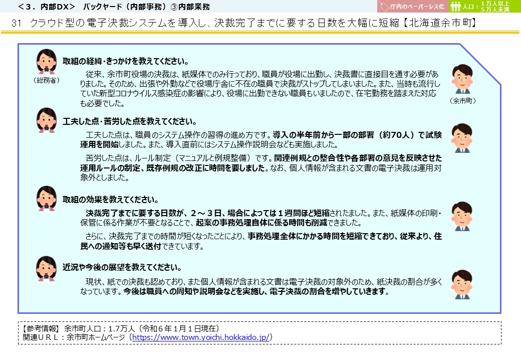 北海道余市郡余市町DX推進事例画像3