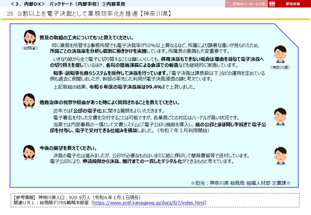 神奈川県DX推進事例画像3