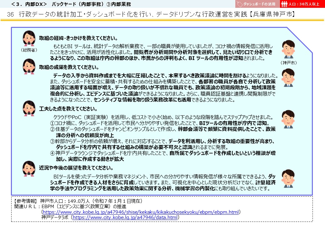 兵庫県神戸市DX推進事例画像3
