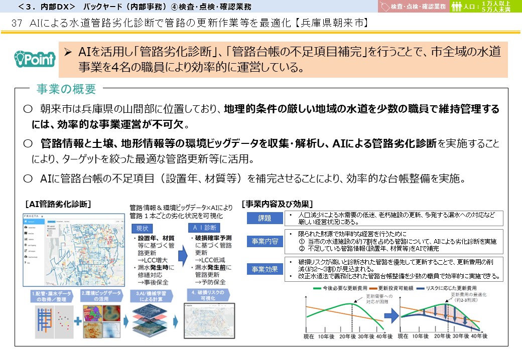 兵庫県朝来市DX推進事例画像1