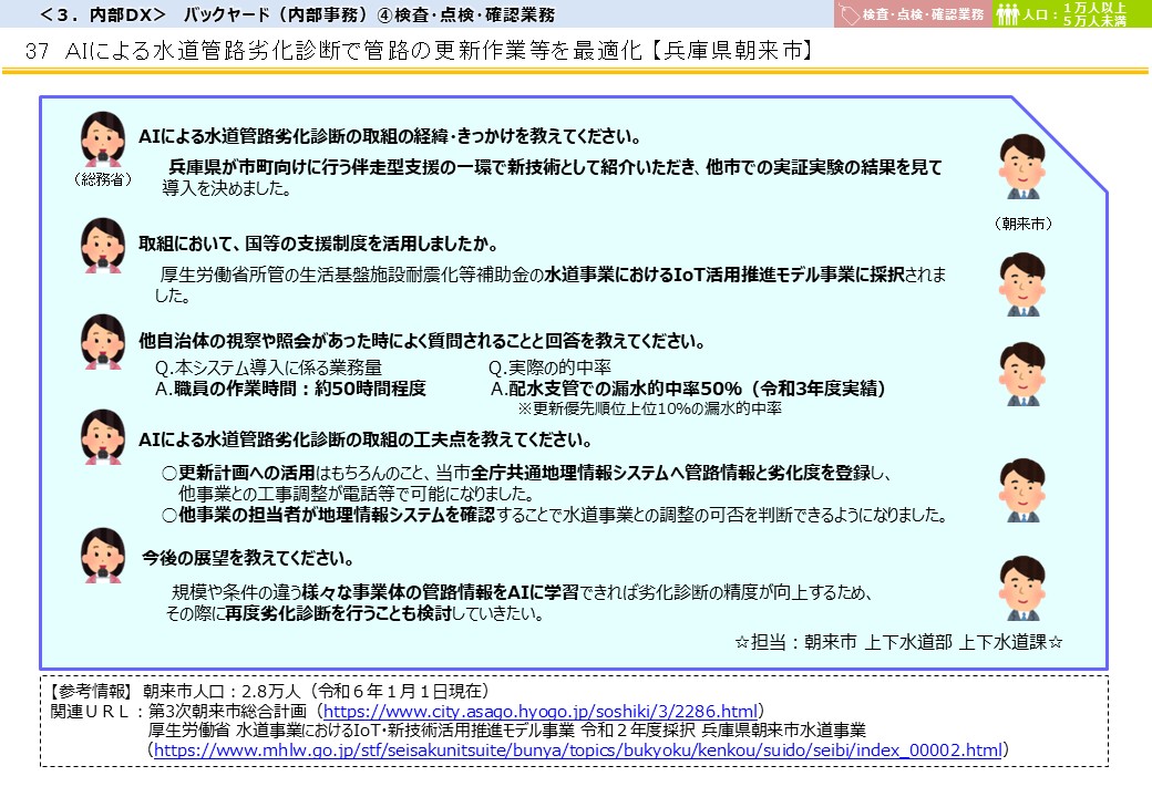 兵庫県朝来市DX推進事例画像3