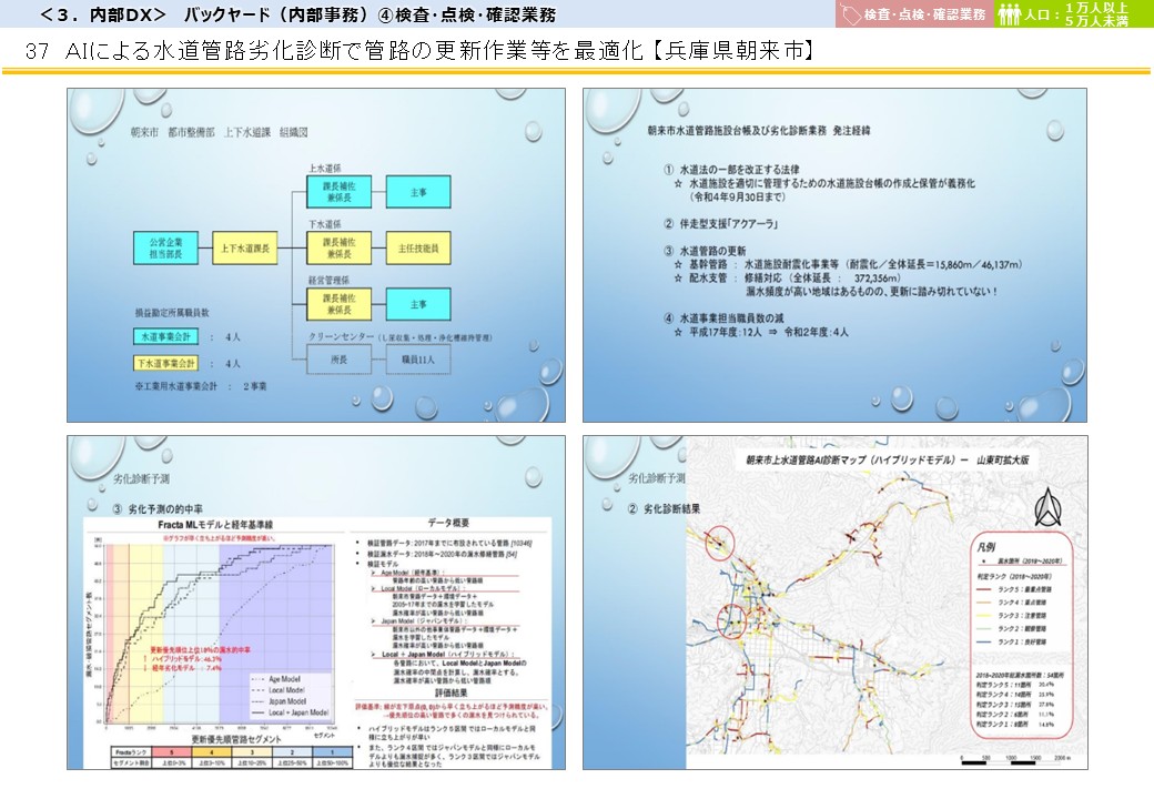 兵庫県朝来市DX推進事例画像4