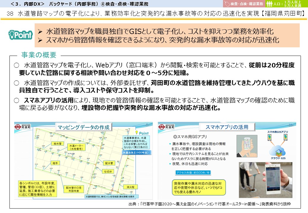 福岡県京都郡苅田町DX推進事例画像1