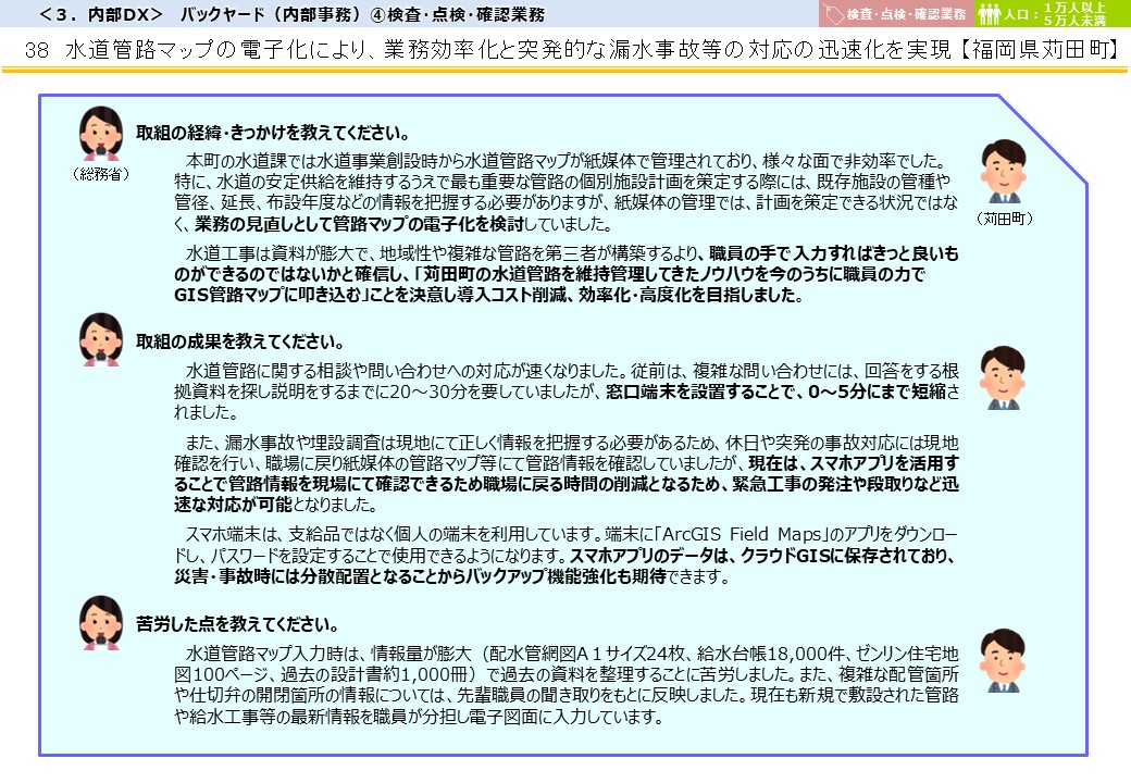 福岡県京都郡苅田町DX推進事例画像3