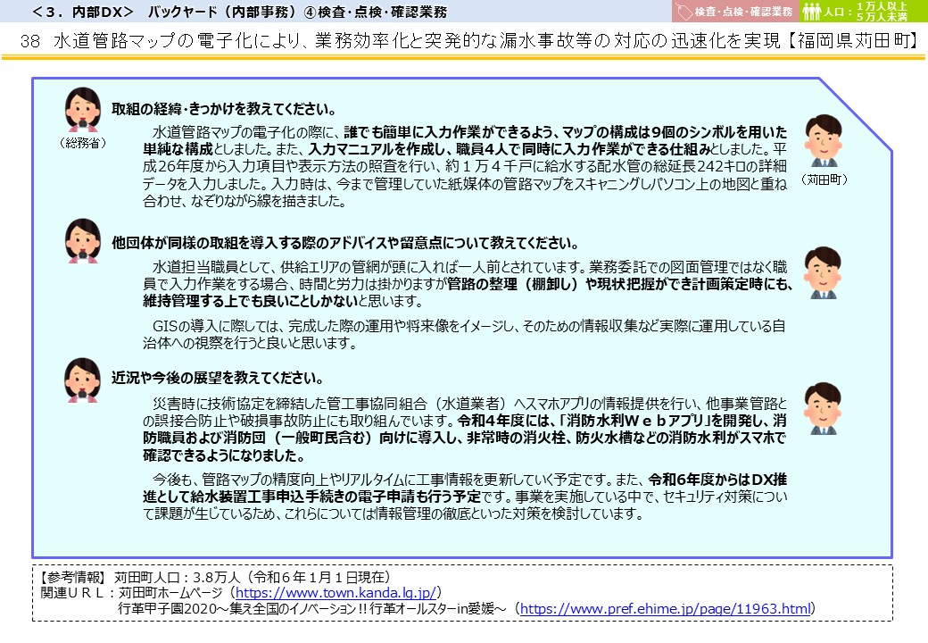 福岡県京都郡苅田町DX推進事例画像4