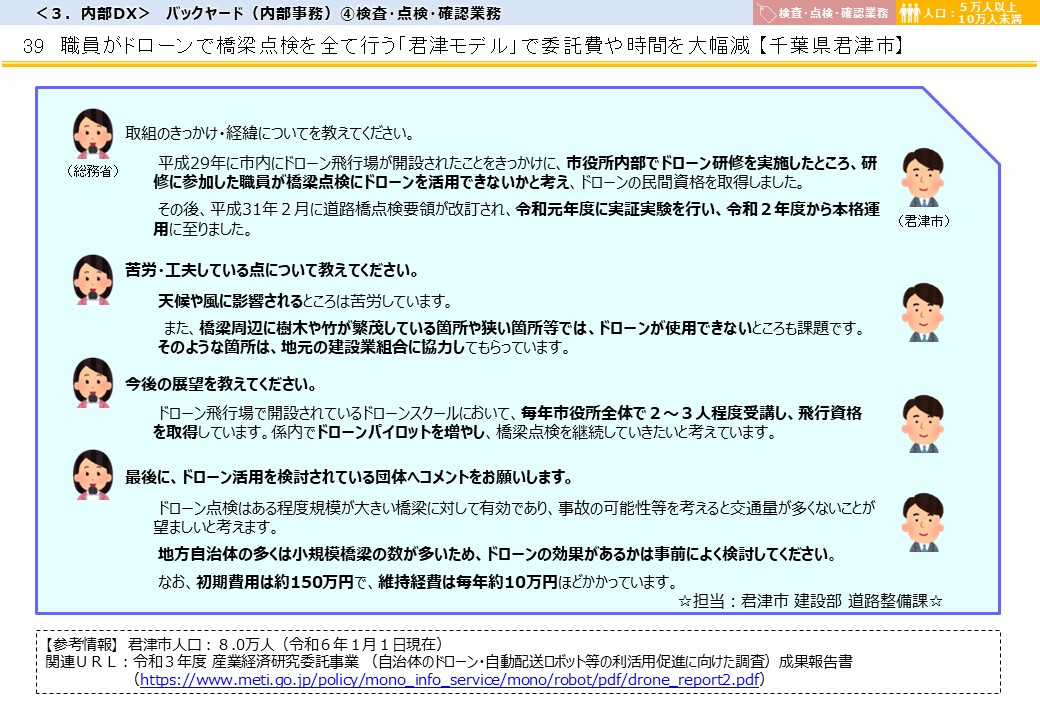 千葉県君津市DX推進事例画像3