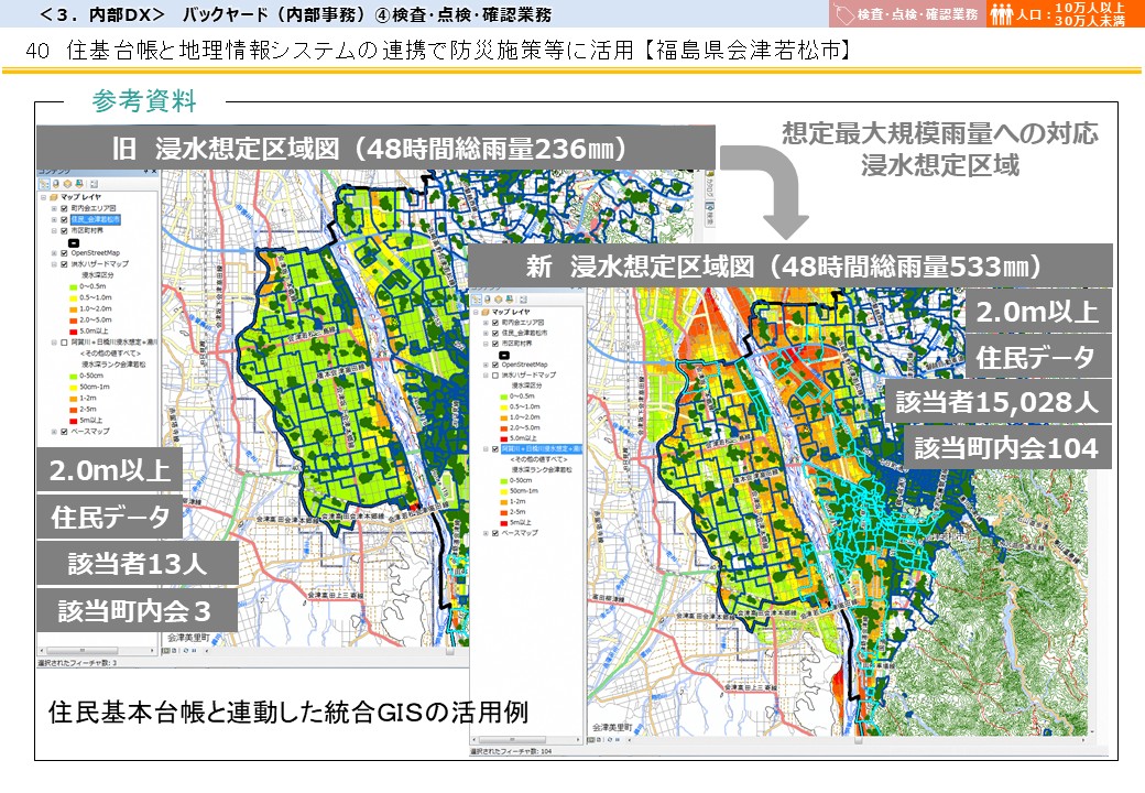 住基台帳と地理情報システムの連携で防災施策等に活用|自治体DX事例