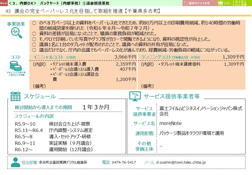 千葉県多古町DX推進事例画像2