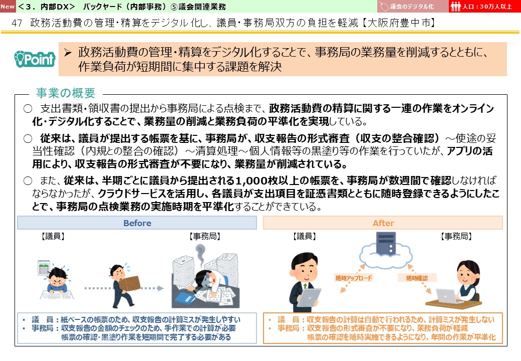 大阪府豊中市DX推進事例画像1