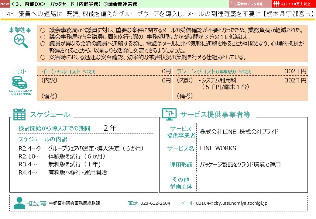 栃木県宇都宮市DX推進事例画像2
