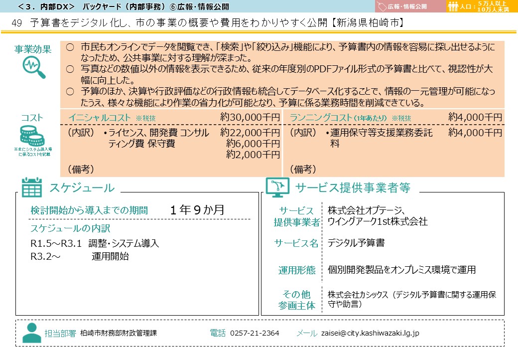予算書をデジタル化し、市の事業の概要や費用をわかりやすく公開