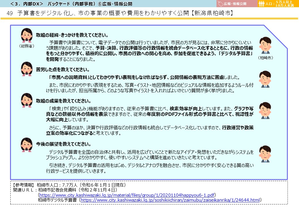 新潟県柏崎市DX推進事例画像3