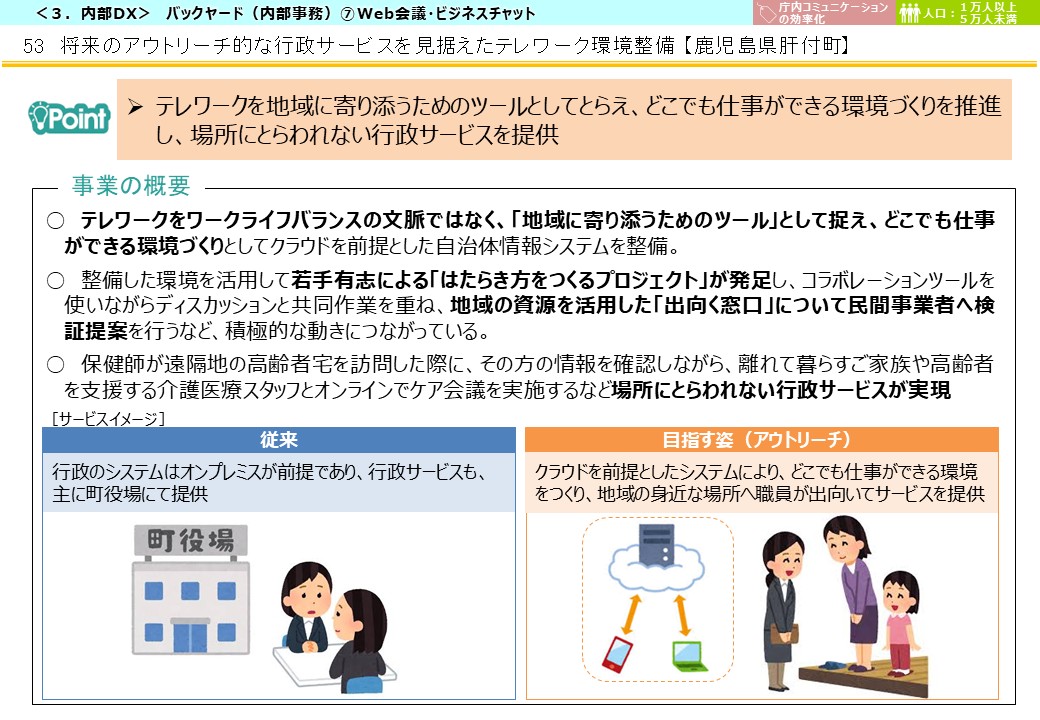 鹿児島県肝属郡肝付町DX推進事例画像1