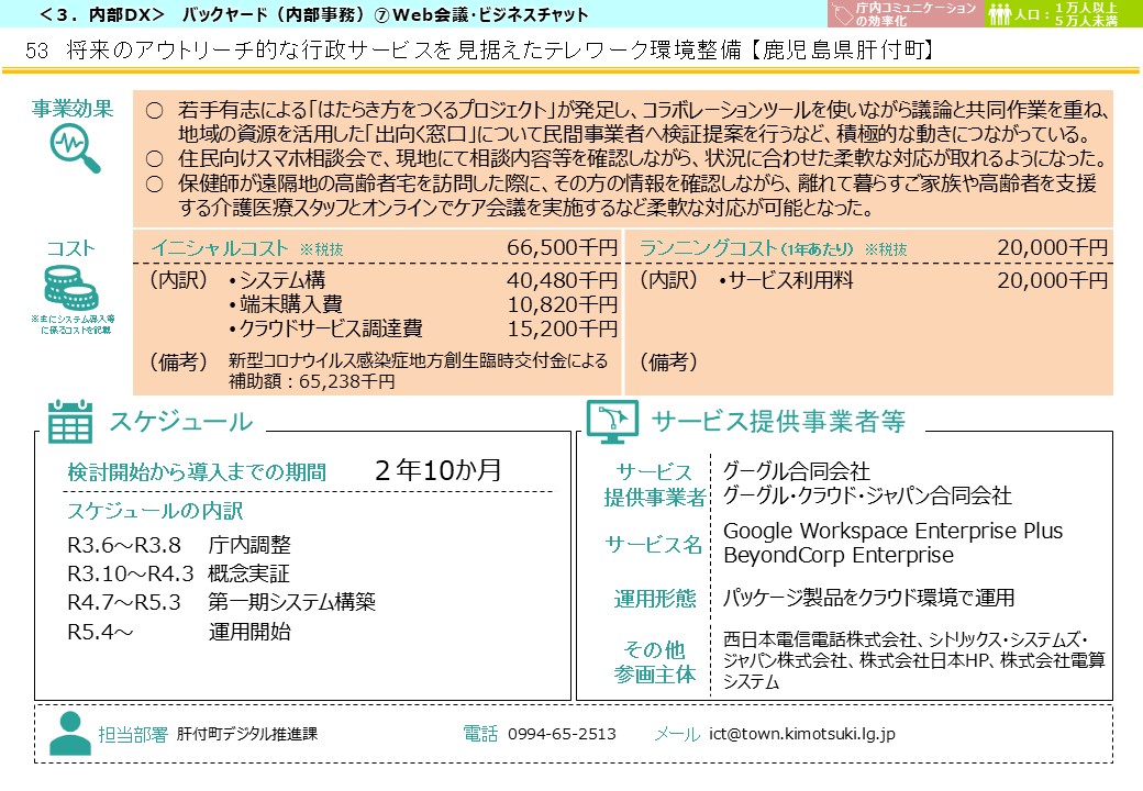 鹿児島県肝属郡肝付町DX推進事例画像2