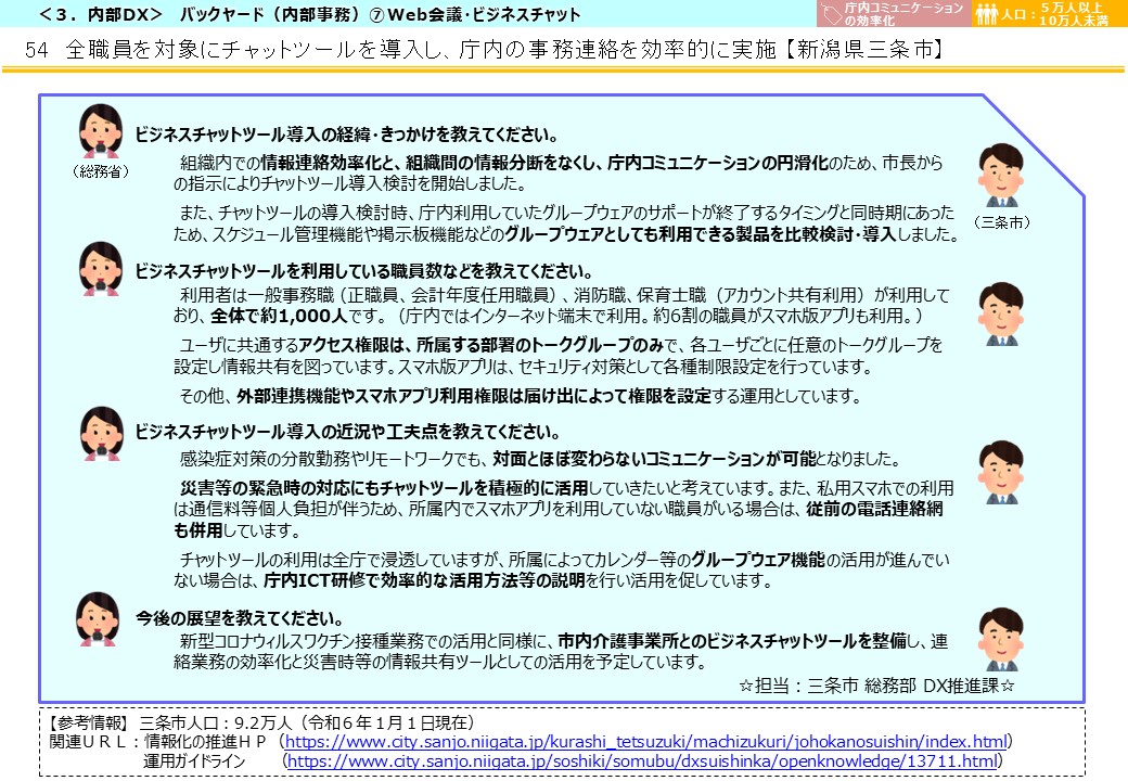 新潟県三条市DX推進事例画像3