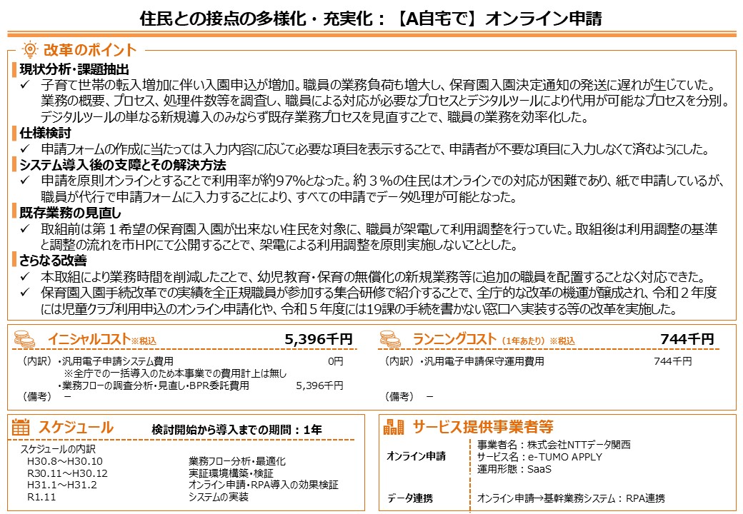 長野県塩尻市DX推進事例画像2