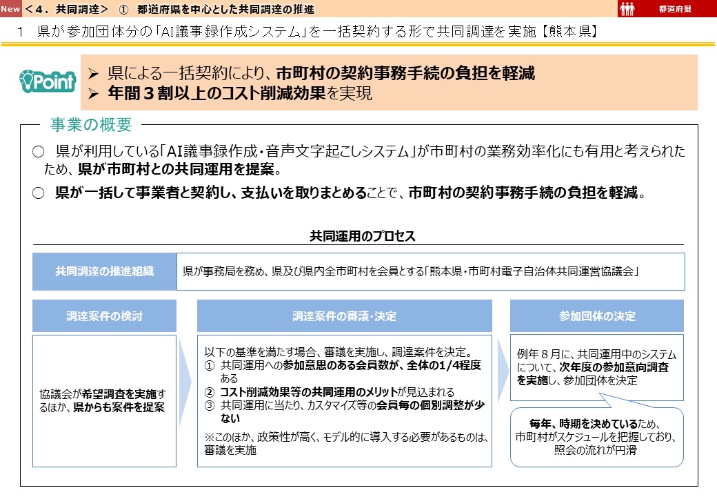 熊本県DX推進事例画像1