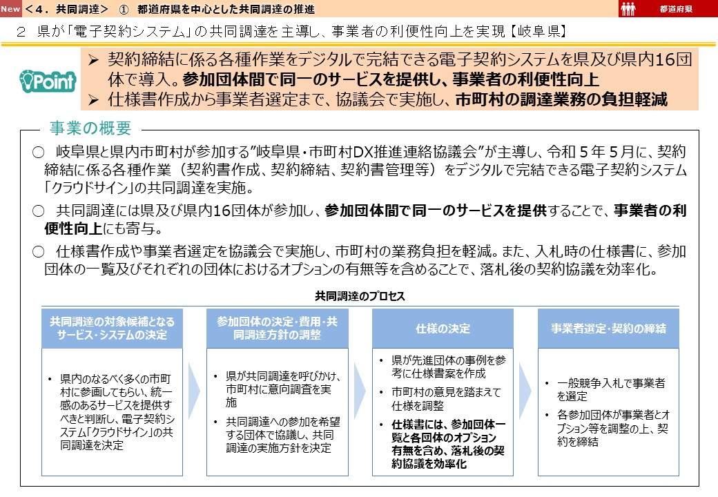 岐阜県DX推進事例画像1