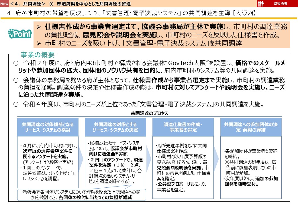 大阪府DX推進事例画像1