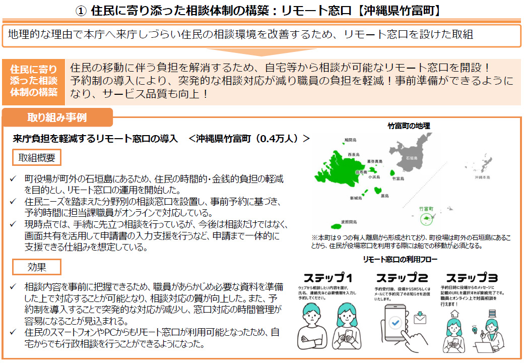 住民に寄り添った相談体制の構築：リモート窓口|自治体DX事例検索|総務