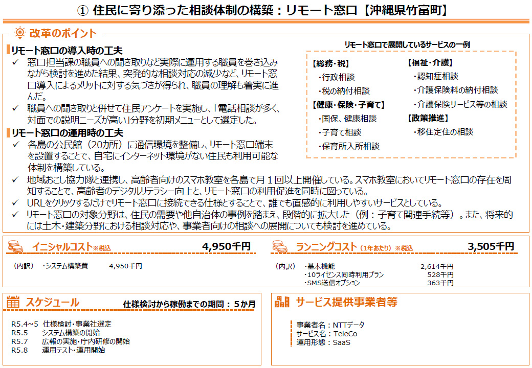 住民に寄り添った相談体制の構築：リモート窓口|自治体DX事例検索|総務