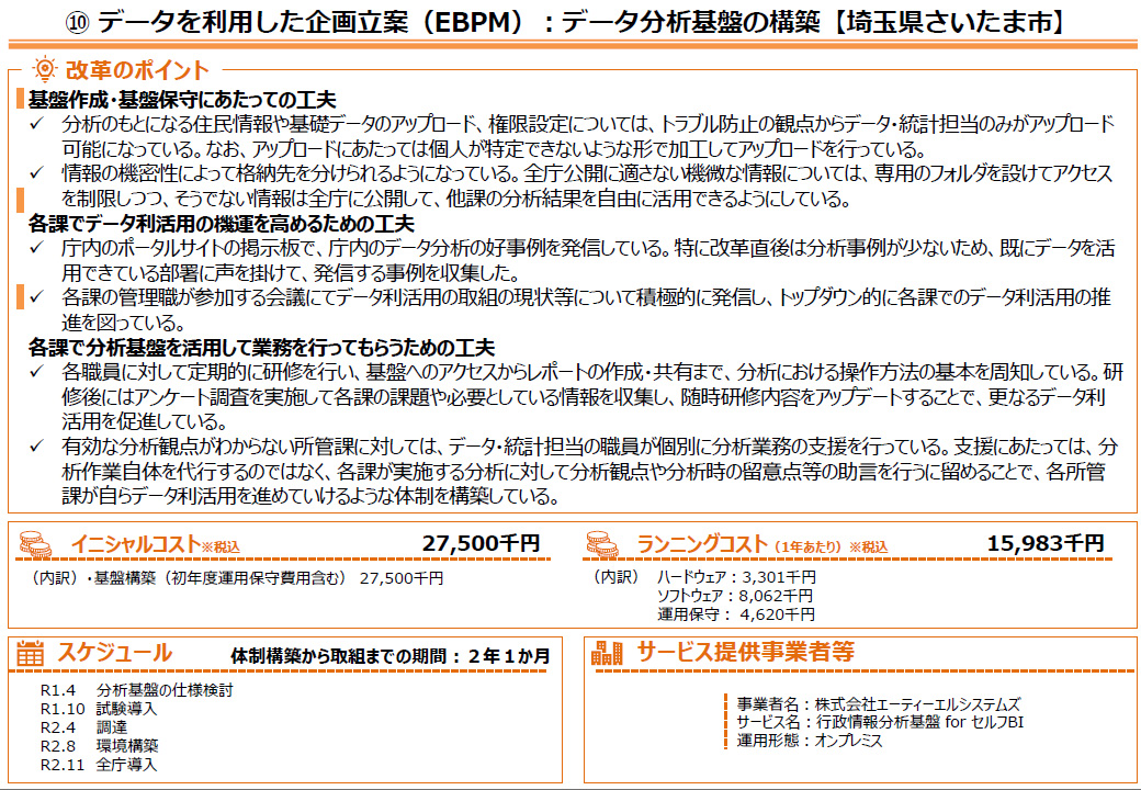 埼玉県DX推進事例画像2