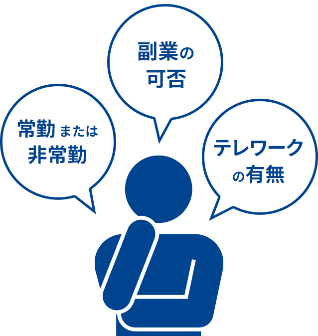 勤務形態イメージ