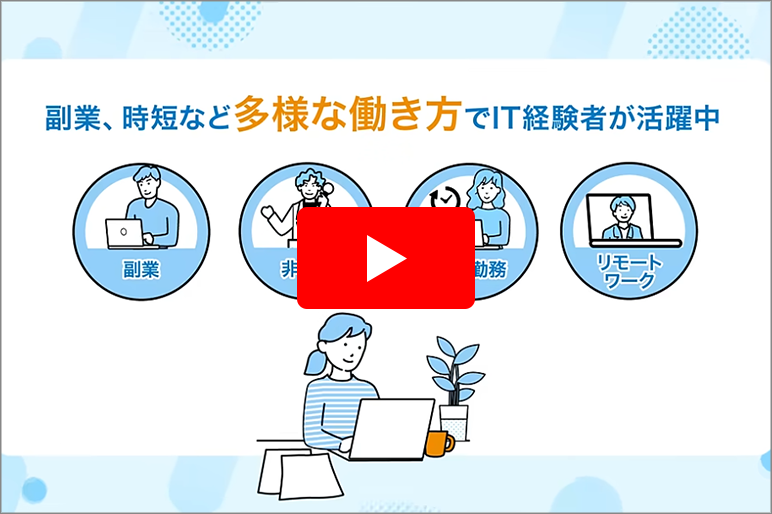 動画3
