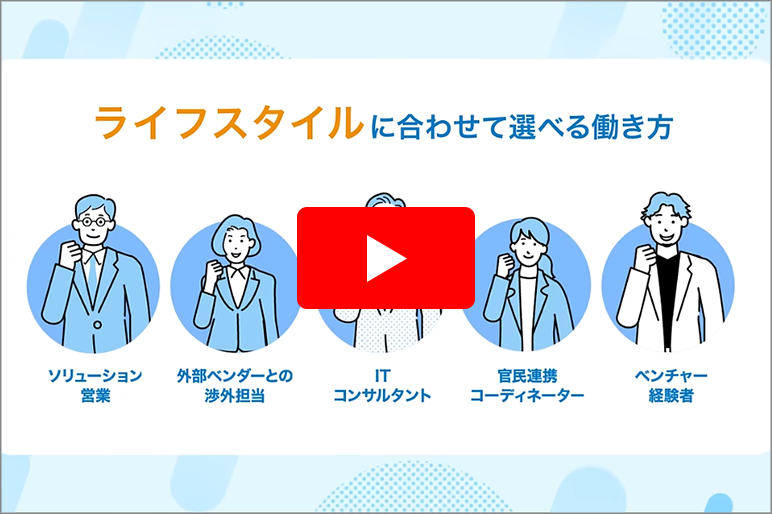 動画4
