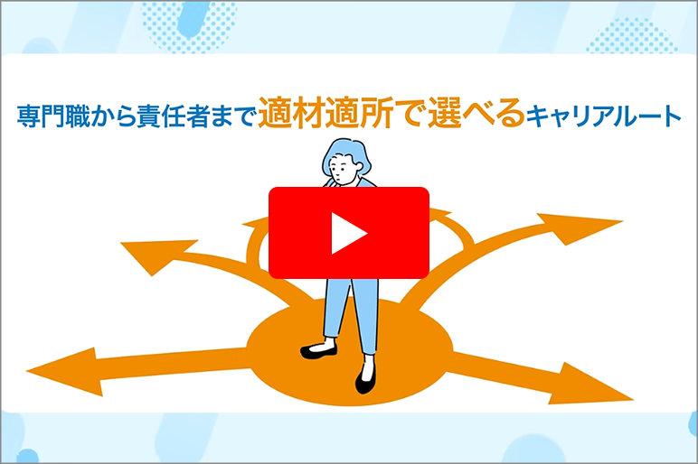 動画6
